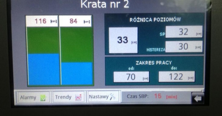 MPWiK Lębork zmodernizował system automatyki Głównej Przepompowni Ścieków